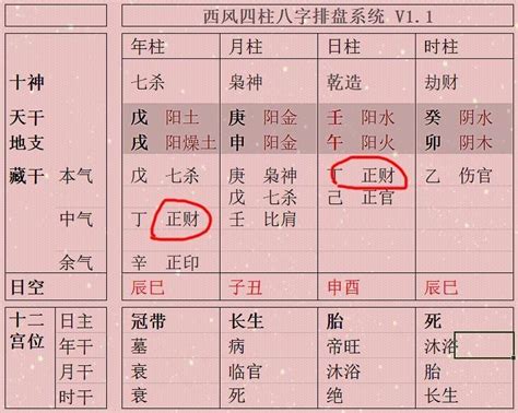 七煞 意思|紫微斗数：七杀星详解